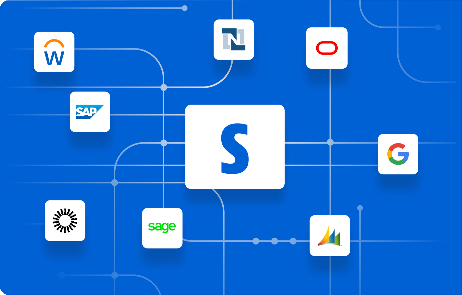 API Integrations